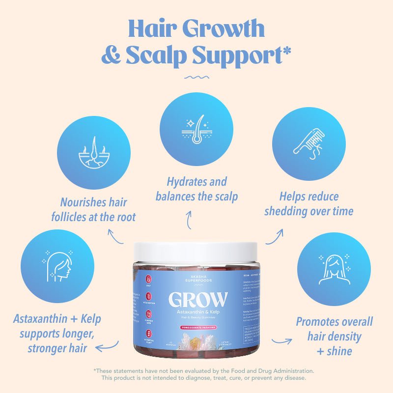 GLOW & GROW Bundle