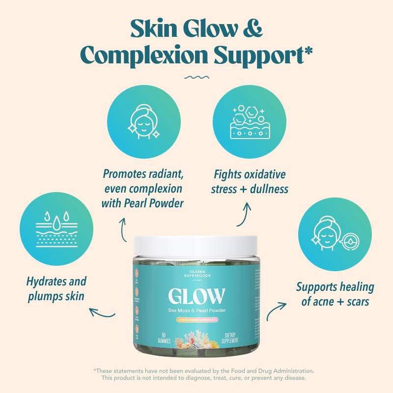 GLOW & GROW Bundle